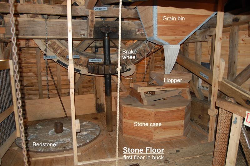 Cromer Windmill: interior  - Cromer Windmill Ardeley -  Hertfordshire Building Preservation Trust